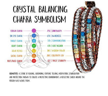 Load image into Gallery viewer, Leather Wrap Bracelet