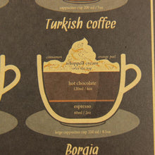 Load image into Gallery viewer, Perfect Coffee Chart