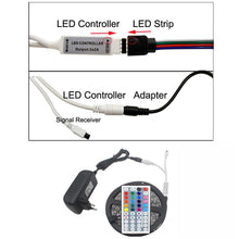 Load image into Gallery viewer, Remote-Controlled LED Strip Light