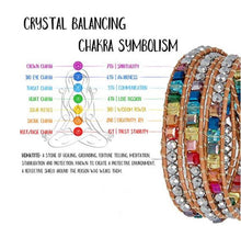 Load image into Gallery viewer, Leather Wrap Bracelet