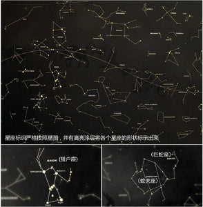 Constellation Star Map